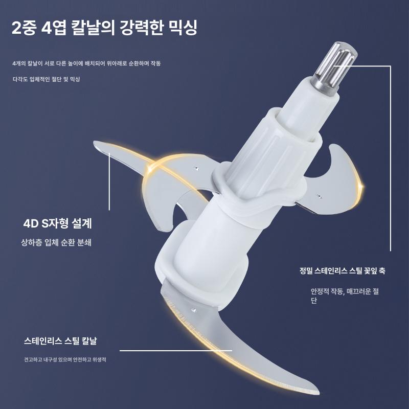 업소용 대용량 전기 다지기 믹서기 블렌더 믹서 고속 음식물 분쇄기 6L 스텐볼+2세트 칼 1600W - 상세 이미지 3