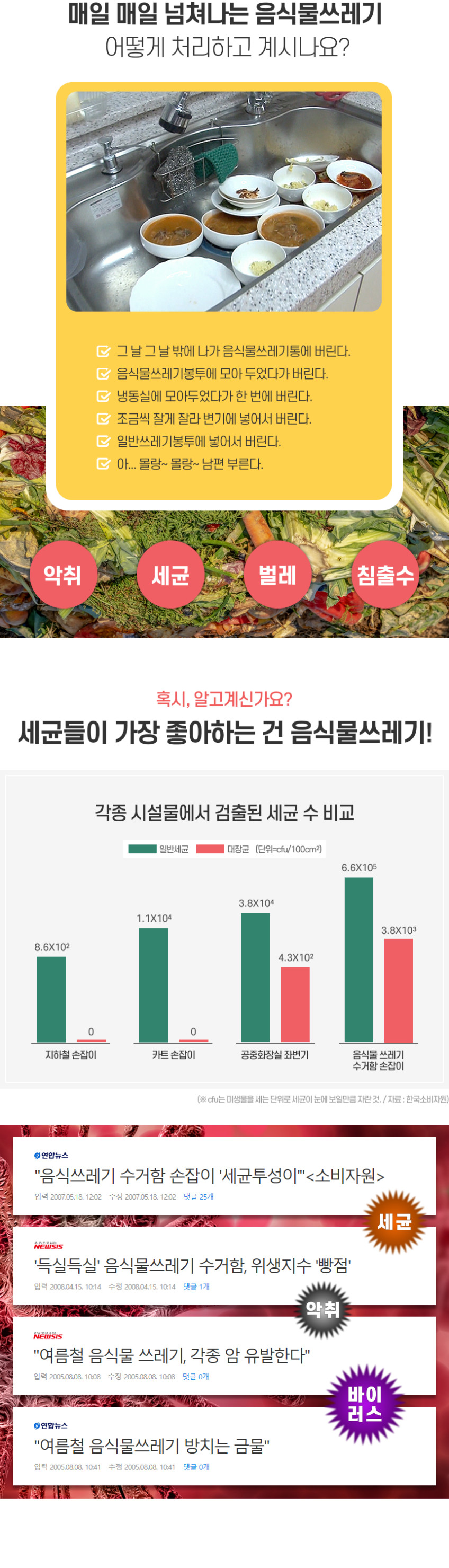 황금맷돌 단독음식물 처리기 2026년 신제품스마트와이즈1.0 고급형음식물분쇄기 판매처 상세 정보 이미지 2