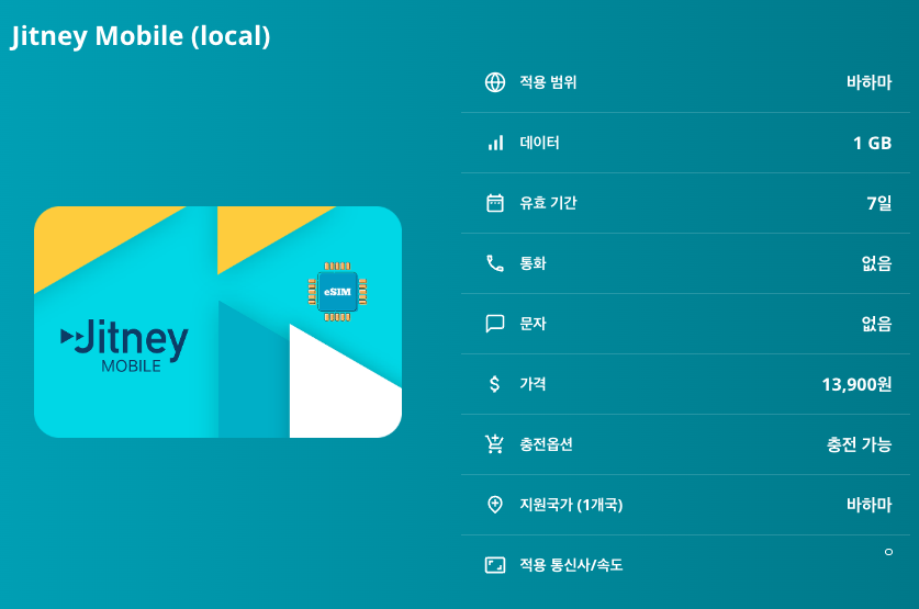 바하마 로컬망 이심 eSIM BTC 나소 돼지섬 엑서마섬 상어섬 Exuma Islands 이심통 - 상세 이미지 5