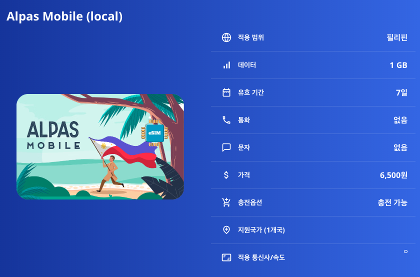 필리핀 로컬망 이심 eSIM Globe 마닐라 세부 보홀 보라카이 팔라완 엘니도 코론 타그빌라란 푸에르토프린세사 이심통 - 상세 이미지 5