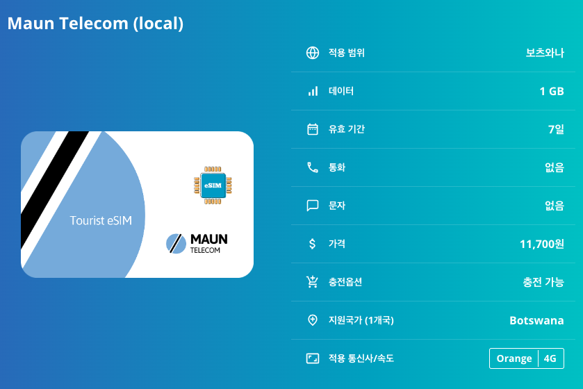 보츠와나 로컬망 이심 eSIM Orange 가보로네 치오베 오카방고델타 이심통 - 상세 이미지 5