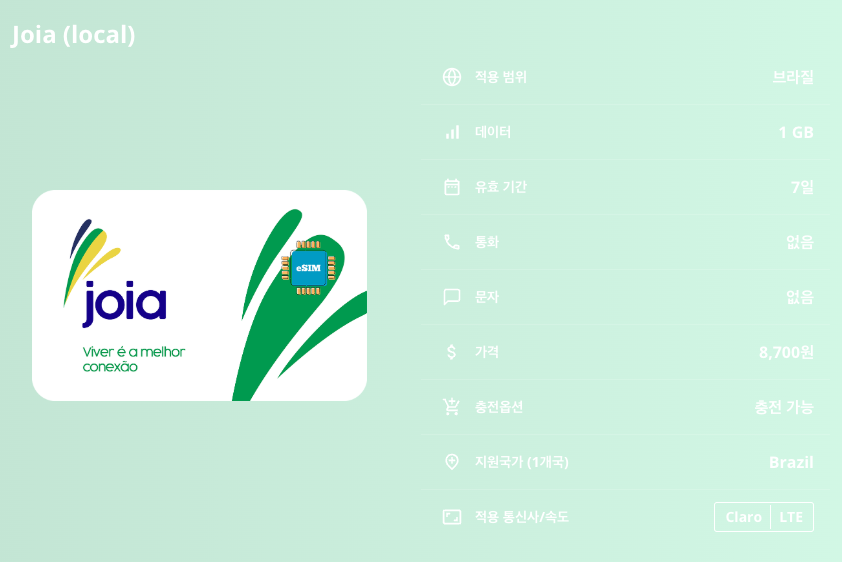 브라질 로컬망 이심 eSIM Claro LTE 브라질리아 이과수 리우데자네이루 코르코바두언덕 이심통 - 상세 이미지 5