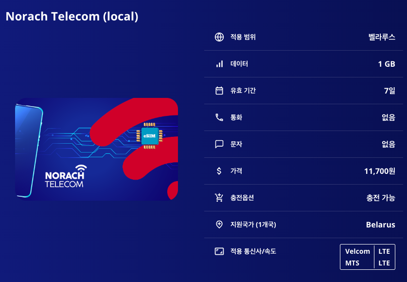 벨라루스 로컬망 이심 eSIM Velcom, MTS LTE 민스크 이심통 - 상세 이미지 5
