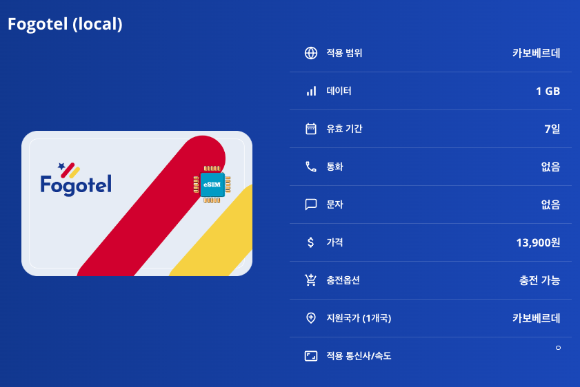 카보베르데 로컬망 이심 eSIM CV Móvel 프라이아 민델루 살레이 포르투노보 에스파르고스 이심통 - 상세 이미지 5