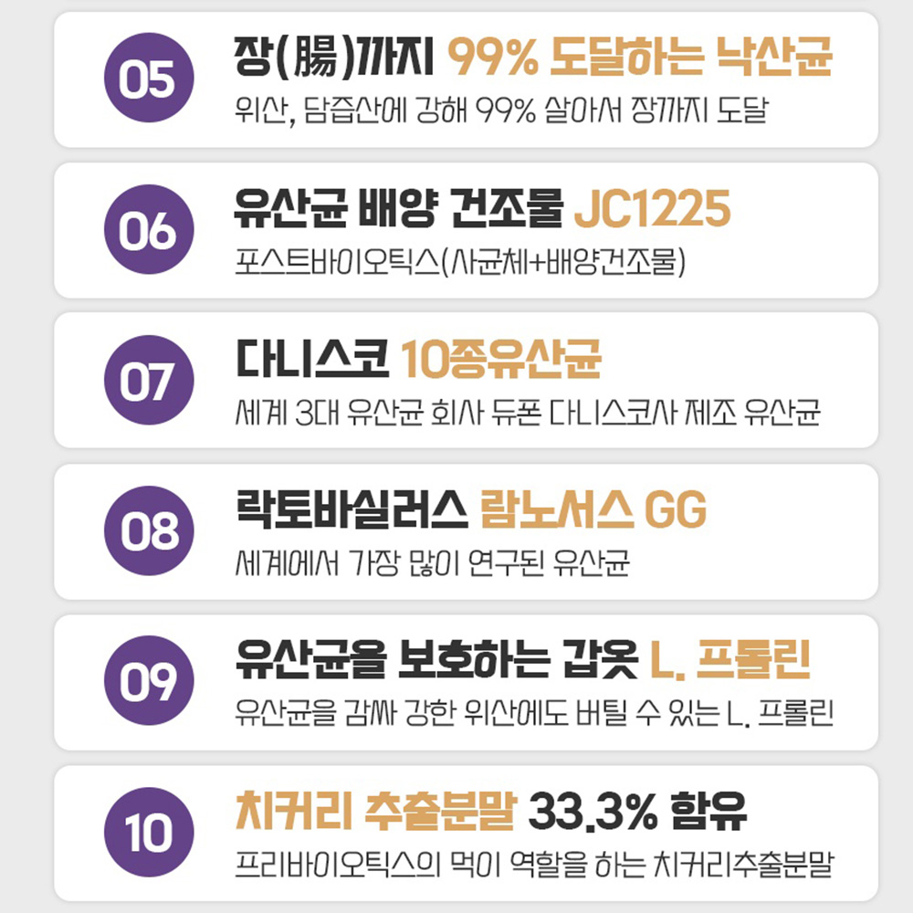 사균체 대사 포자유산균 낙산균 포스트바이오틱스 예민한 대장 glp 활성 모유유산균 스틱 - 상세 이미지 4