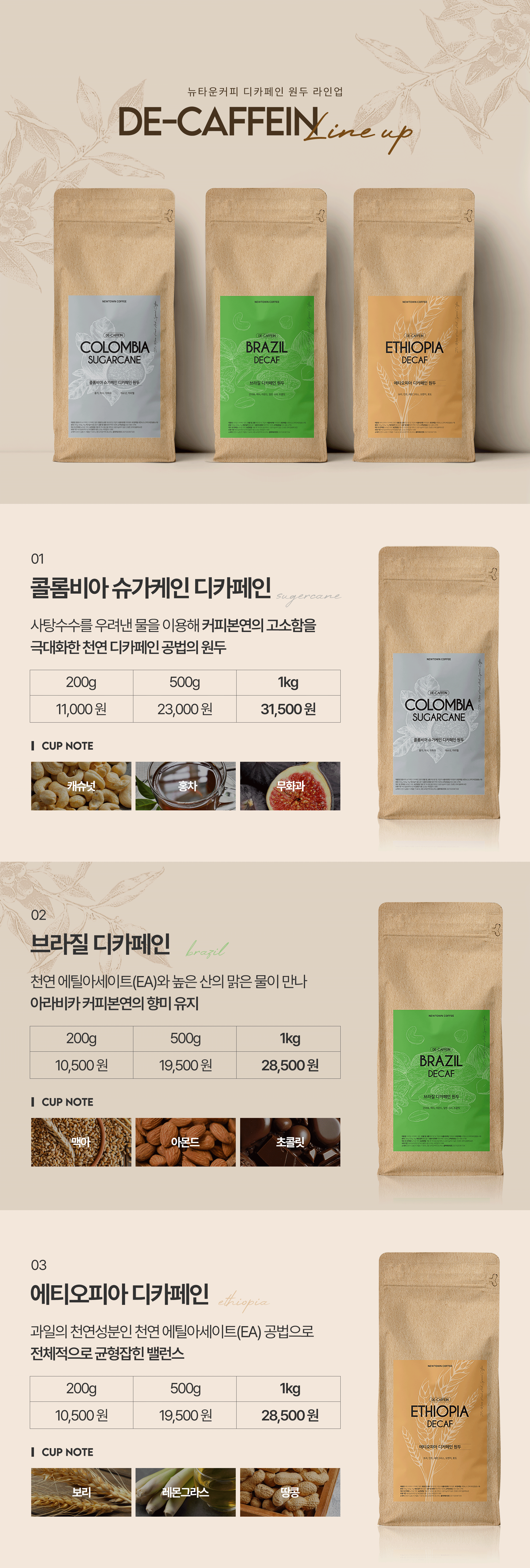 에티오피아 디카페인 원두납품 도매 대용량 당일로스팅 3kg 이미지 8