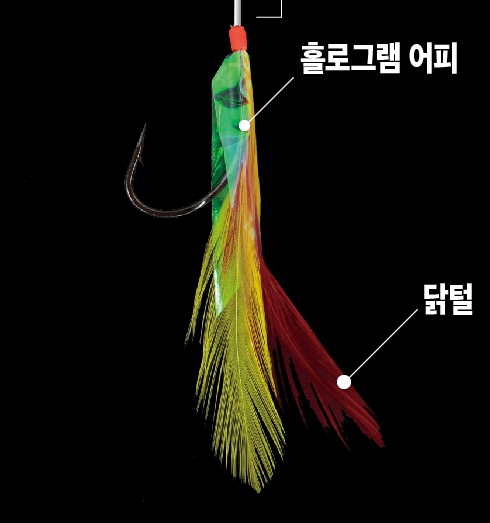 바다낚시 해동 홀로그램 닭털 세이코 심해 우럭 카드 외줄 채비 바늘 24호, 옐로우 - 상세 이미지 4