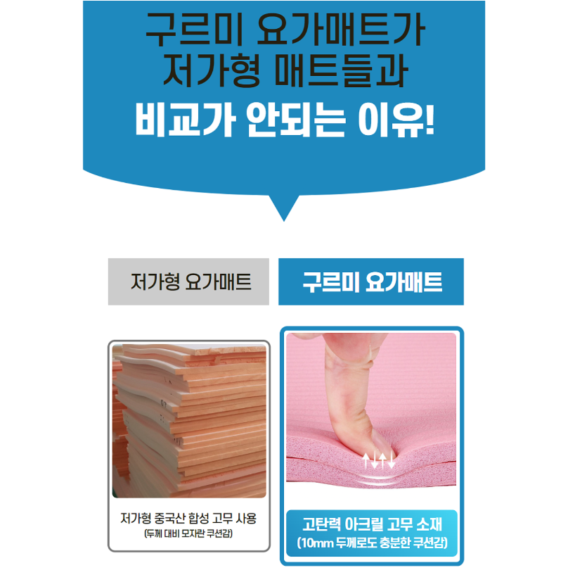 [16mm]두꺼운 요가매트 홈트 헬스장 요가 운동매트 - 상세 이미지 3
