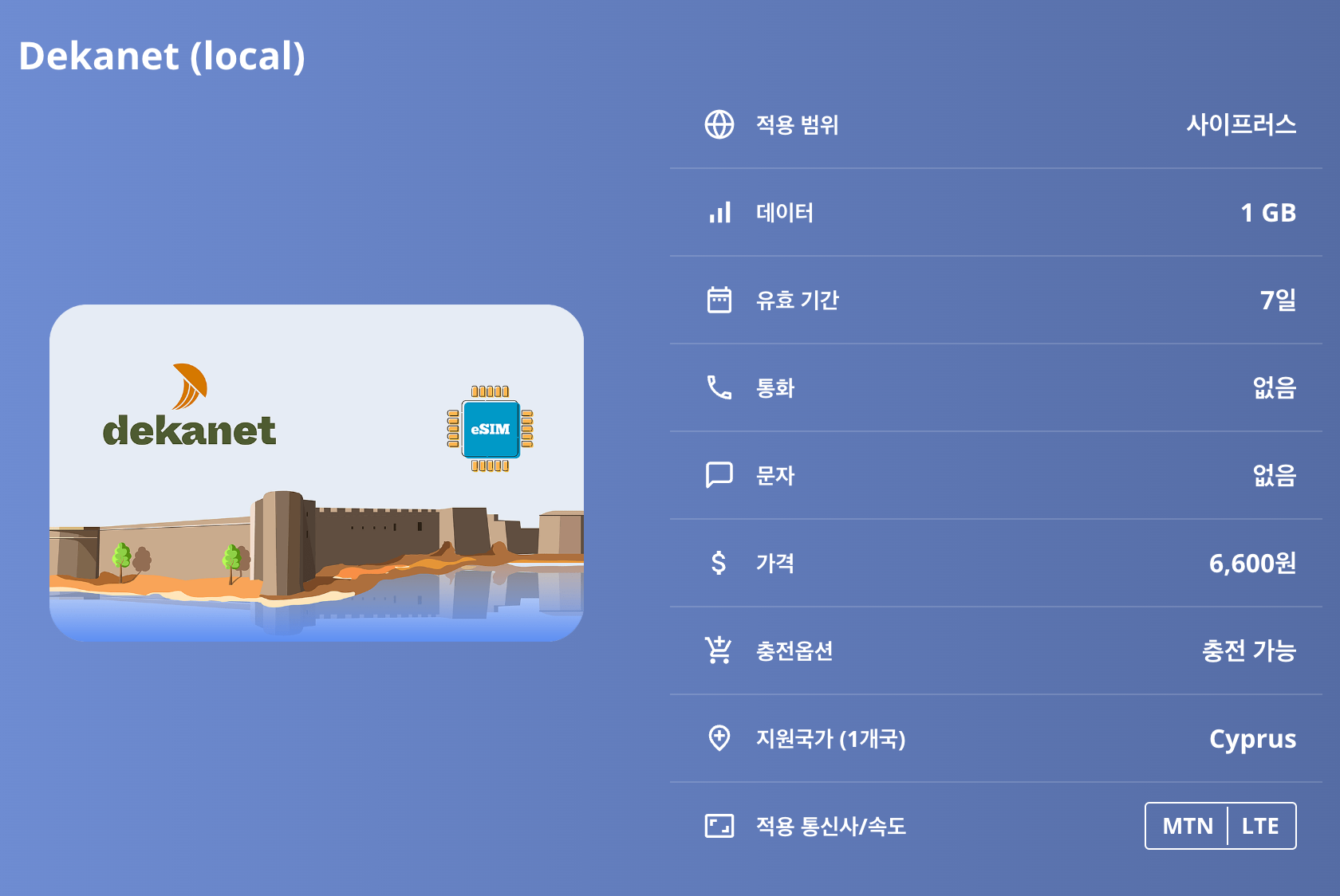 사이프러스 로컬망 이심 eSIM MTN 니코시아 라르나카 리마솔 파포스 아야나파 이심통 - 상세 이미지 5