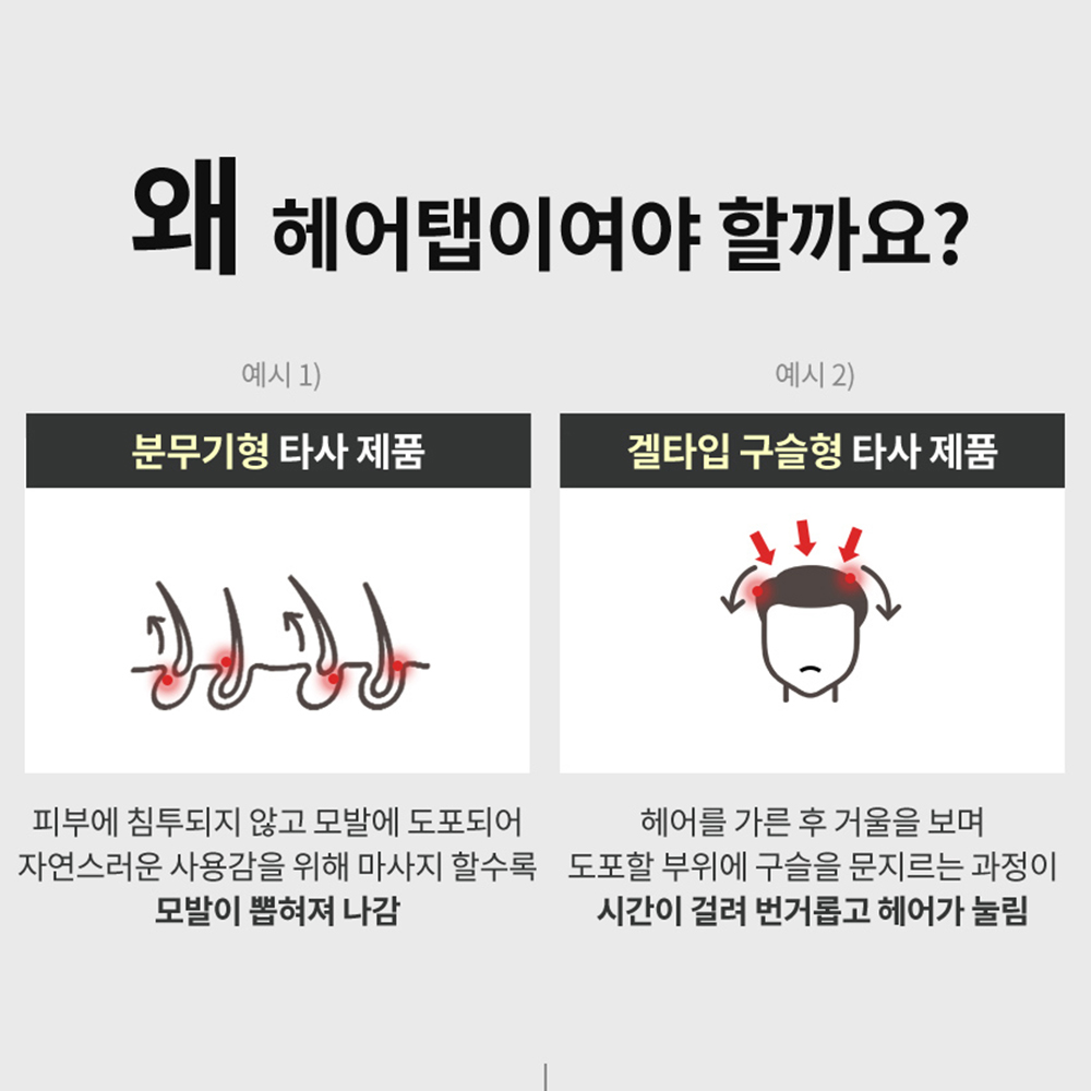 헤어탭 셀프SMP 2개+바디로션+핸드크림 두피각질제거 마사지기 탈모 케어 에센스 두피토닉 - 상세 이미지 5