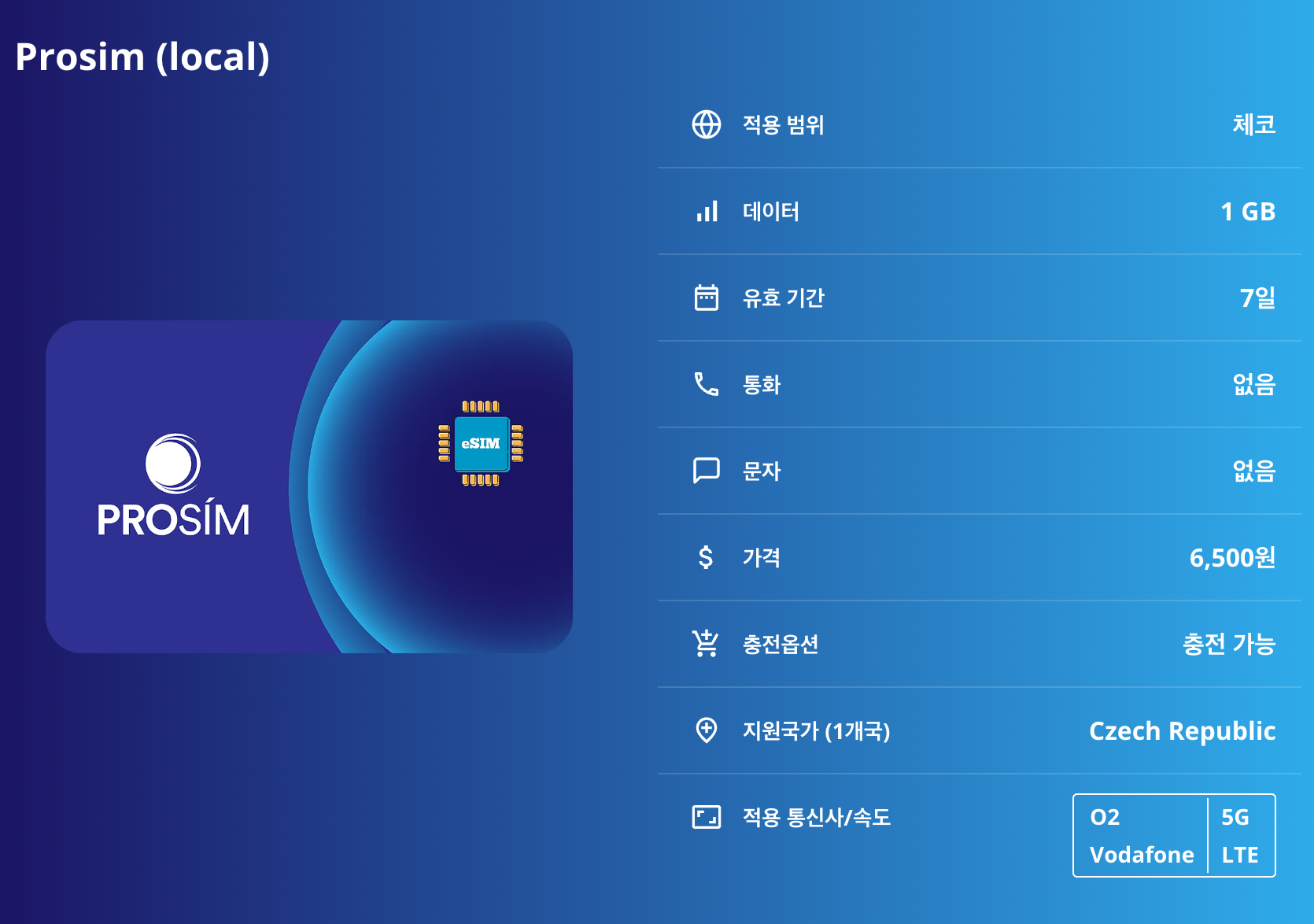 체코 로컬망 이심 eSIM O2 Vodafone 5G 프라하 체스키크룸로프 카를로비바리 쿠트나호라 브르노 올로모우츠 플젠 아들르르파흐 카를교 이심통 - 상세 이미지 5