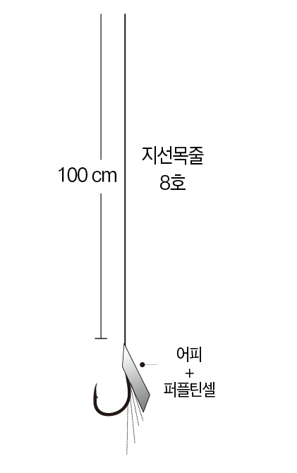 선상낚시 해동 어피 틴셀 세이코 심해 우럭 카드 외줄 자작 채비 생미끼 바늘 22호, 퍼플 - 상세 이미지 2