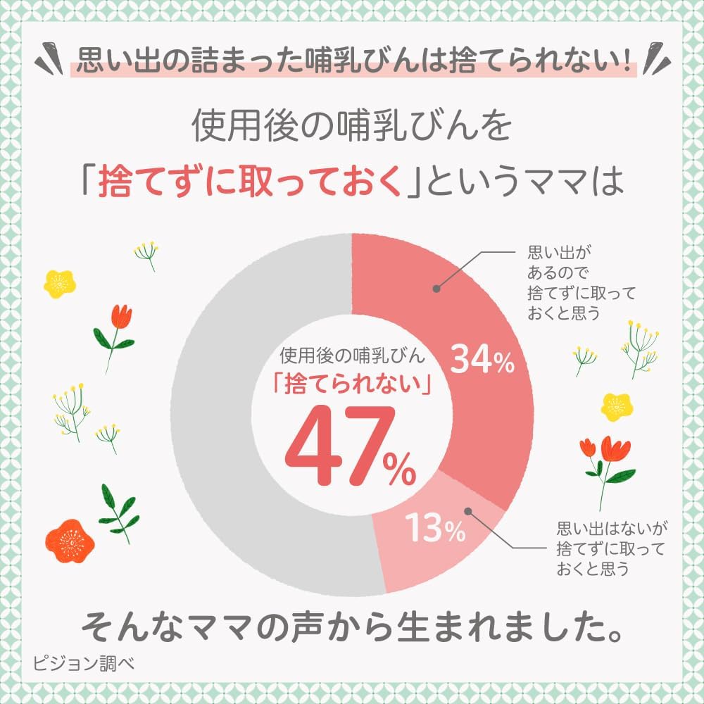 피죤 모유실감 젖병 전용 스트로 파츠 화이트 실리콘 빨대 3피스