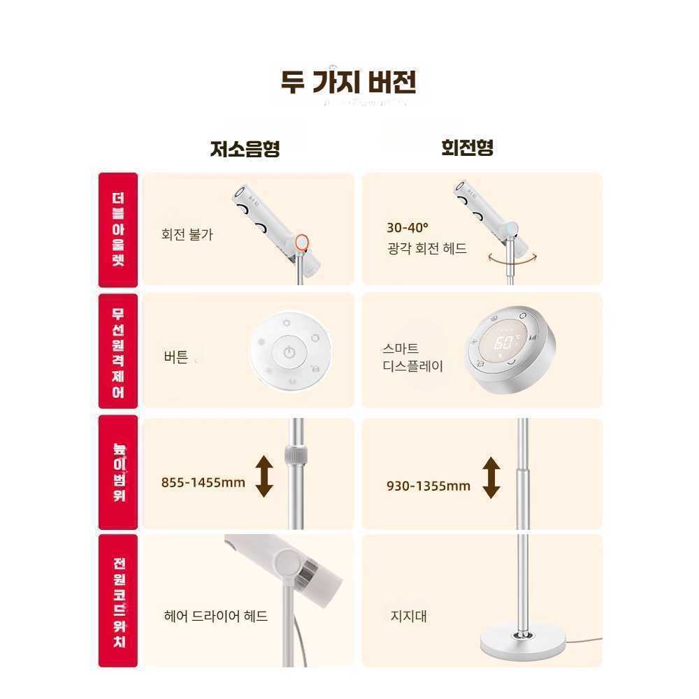 스탠딩 헤어 드라이어 가정용 음이온 머리 말리는 드라이기 저소음-화이트 - 상세 이미지 5