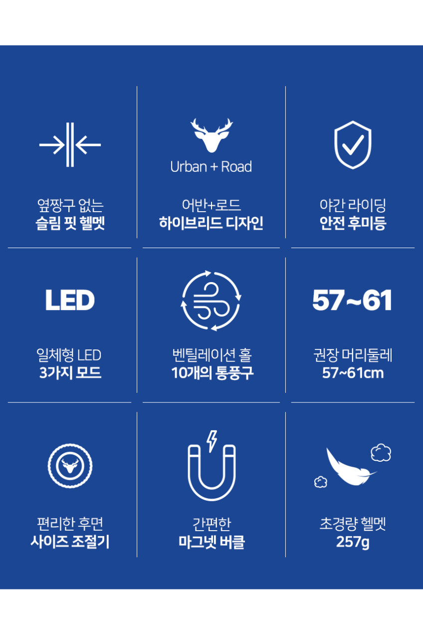 톰디어 소두핏 LED 후미등 킥보드 전기 자전거 헬멧 판매처 상세 정보 이미지 3