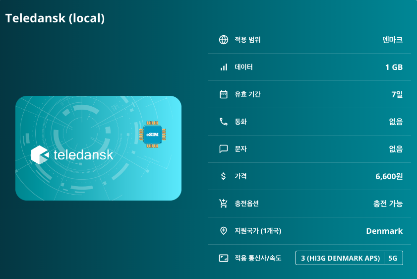 덴마크 로컬망 이심 eSIM 3 (HI3G DENMARK APS) 5G 코펜하겐 오르후스 오덴세 올보르 로스킬레 본홀름섬 레고랜드빌룬트 스카겐 몬스클린트 이심통 - 상세 이미지 5