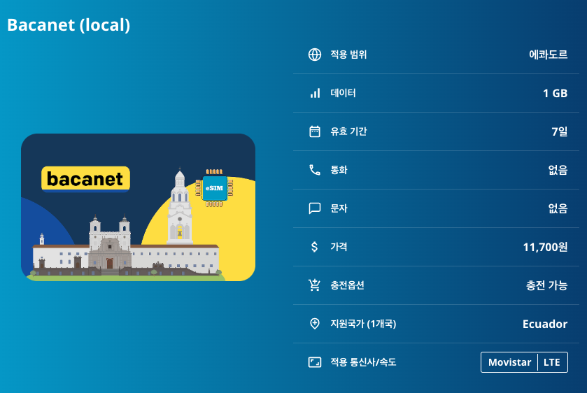 에콰도르 로컬망 이심 eSIM Movistar LTE 키토 과야킬 쿠엥카 바뇨스 갈라파고스 코토팍시 야수니 이심통 - 상세 이미지 5