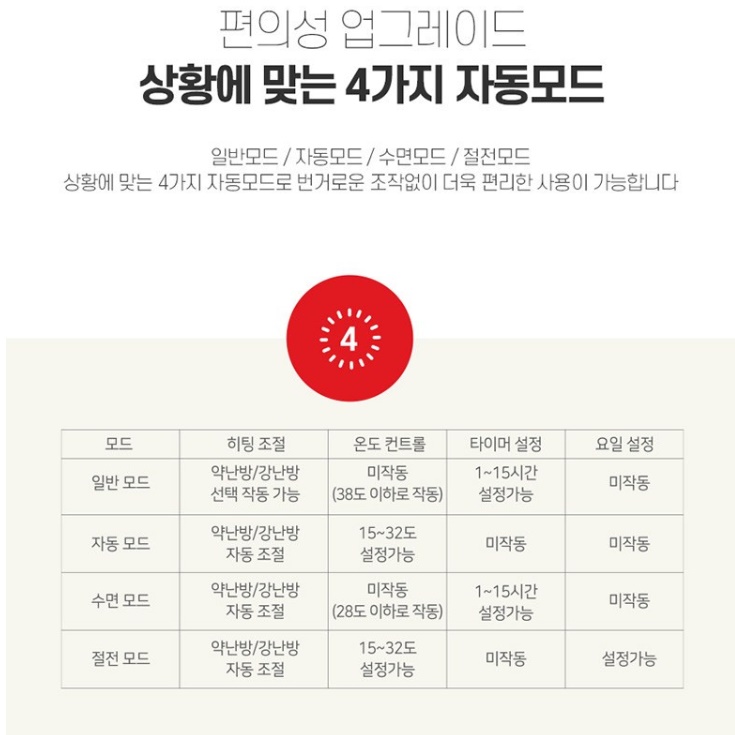 업소용 히터 산업용 공업용 히터 가정용 난방 기구 - 상세 이미지 2