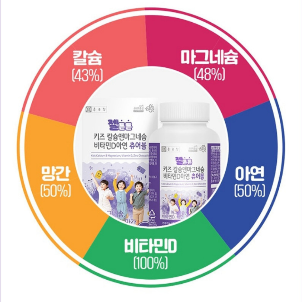 키크는 종근당 칼슘앤마그네슘 비타민D아연 츄어블 120정 청소년 어린이 - 상세 이미지 4