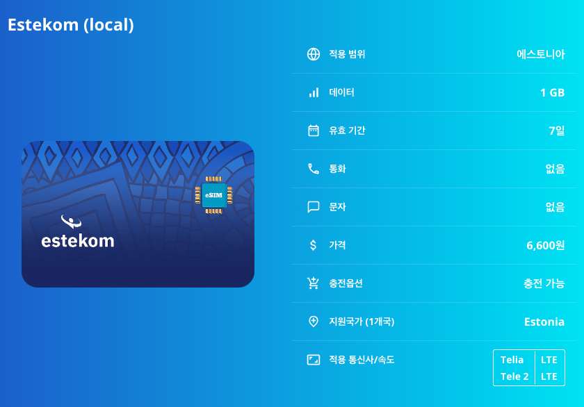 에스토니아 로컬망 이심 eSIM Telia, Tele 2 LTE 탈린 타르투 파르누 나르바 사레마 라헤마 소마 이심통 - 상세 이미지 5