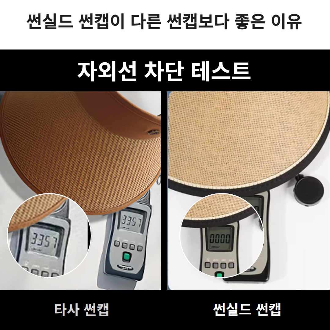 [여성골프]썬캡 자외선차단모자 남자 농사 햇빛차단 선캡 - 상세 이미지 2