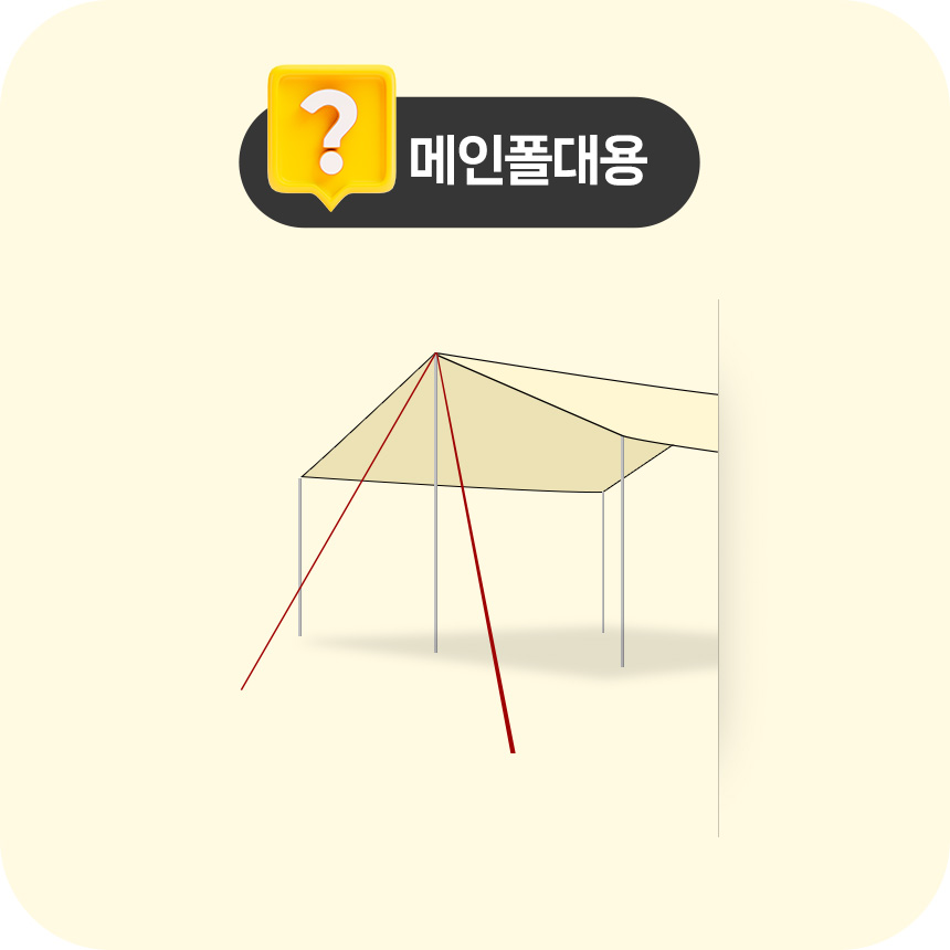 휴캠핑 타프 웨빙 스트랩 스트링 텐트 끈 줄 25mm 메인 (4M) 이미지 2