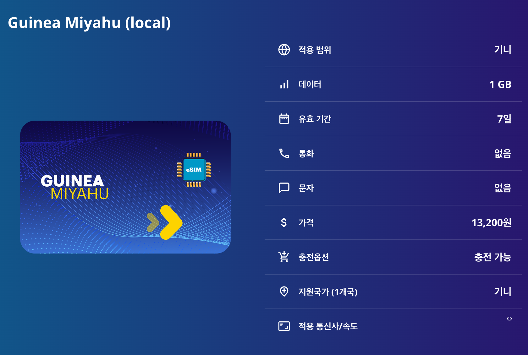 기니 로컬망 이심 eSIM Orange 코나크리 킨디아 라베 푸타잘론 니제레코레 타이아일랜드 이심통 - 상세 이미지 5