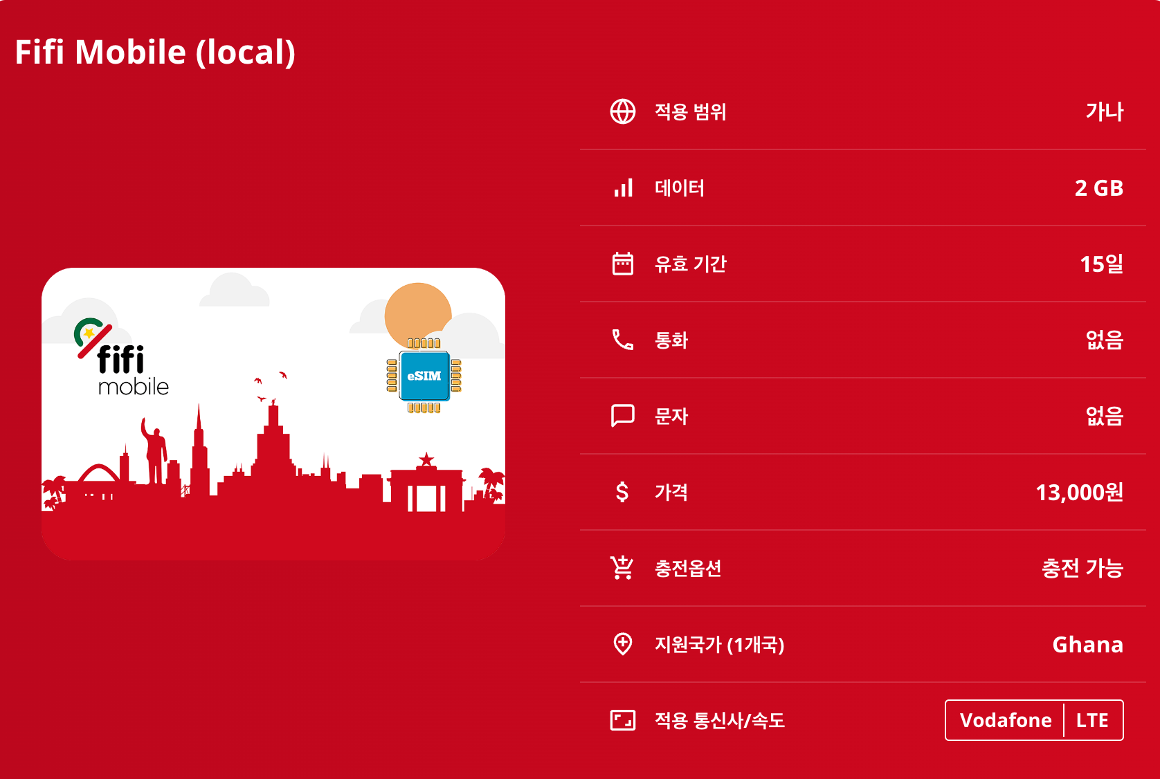 가나 로컬망 이심 eSIM Vodafone LTE 아크라 쿠마시 타말레 케이프코스트 엘미나성 몰리 부아부엔 강림폭포 볼타 이심통 이미지 6
