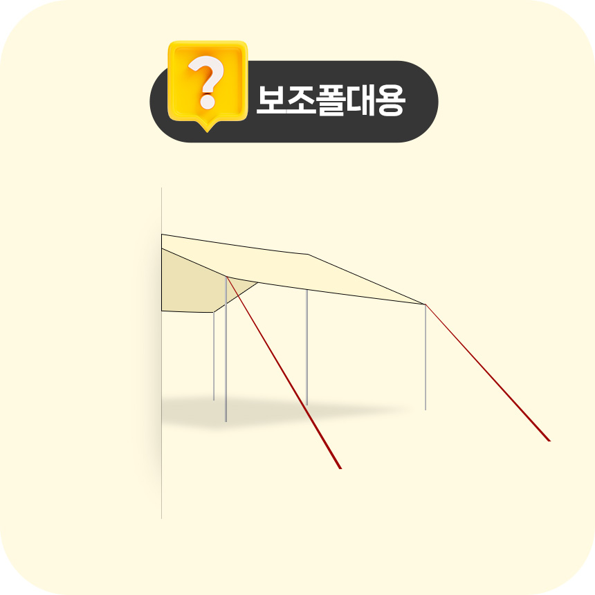 휴캠핑 타프 웨빙 스트랩 스트링 텐트 끈 줄 25mm 메인 (4M) 이미지 3