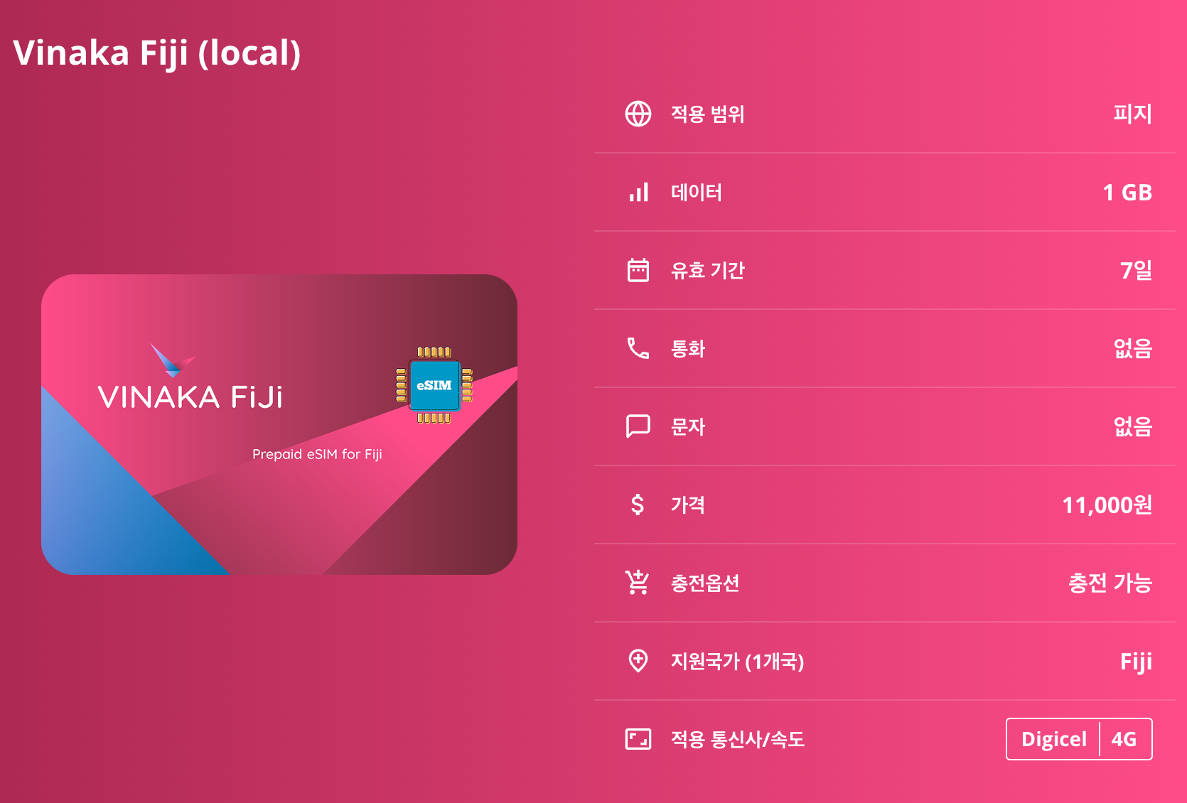 피지 로컬망 이심 eSIM Digicel 수바 난디 라우토카 마마누카 야사와 비티레부 타베우니 이심통 - 상세 이미지 5