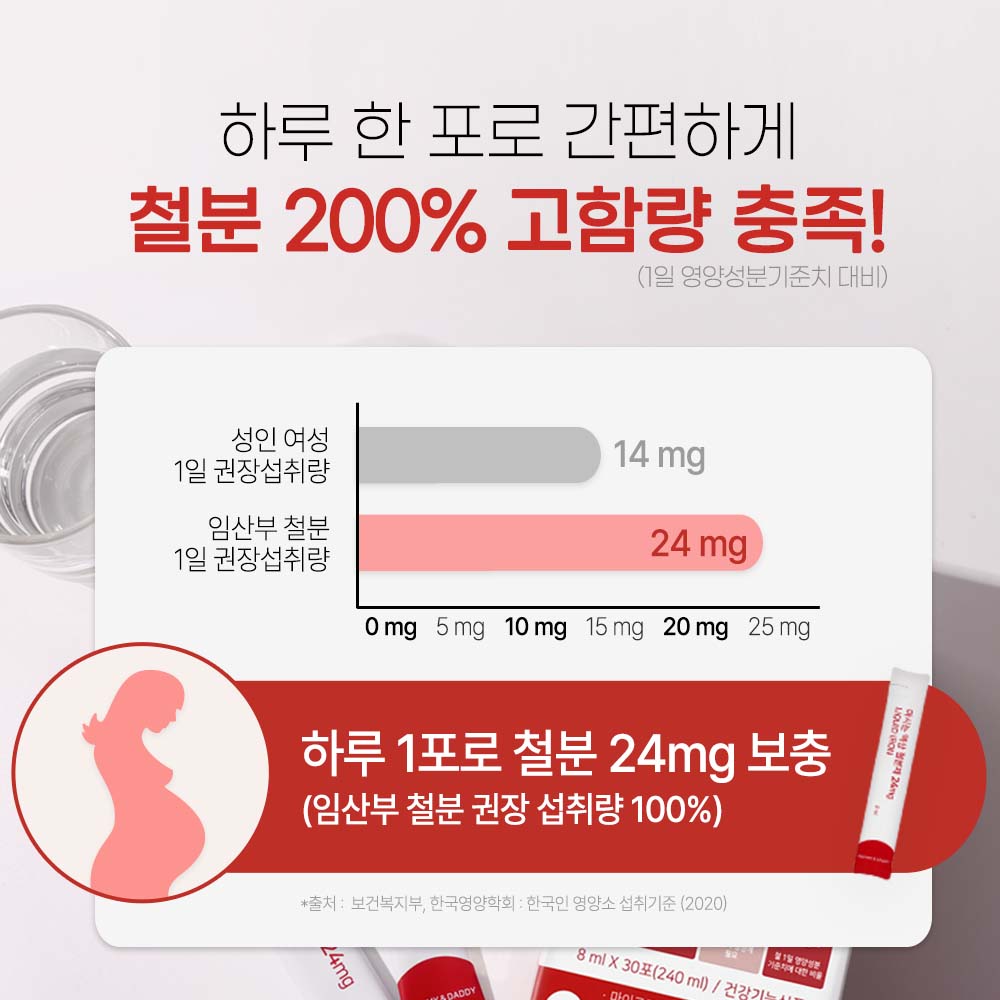 [3+1] 임산부 철분제 비헴철 리포퍼 액상 철분 영양제 24mg 30포, 4개