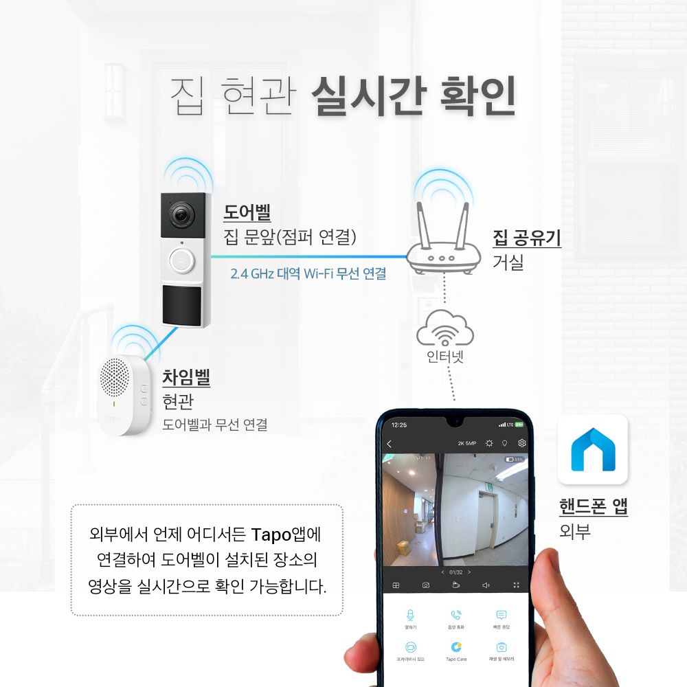 티피링크 Tapo D210 현관 카메라 스마트 도어벨 300만화소 CCTV 무선 배터리 충전 인터폰 초인종 이미지 8