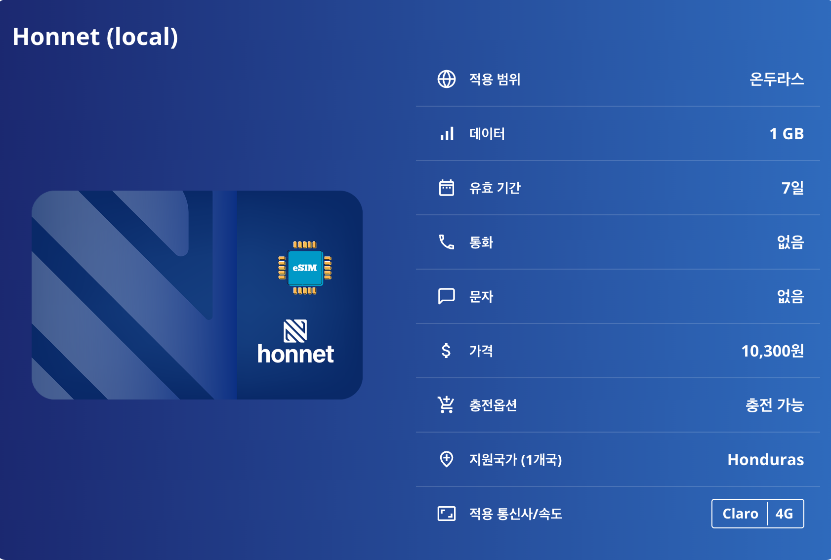 온두라스 로컬망 이심 eSIM Claro 테구시갈파 산 페드로 술라 라 세이바 코판 유적지 로아탄 섬 우틸라 섬 피코 보니토 국립공원 테라레카 호수 이심통 이미지 6