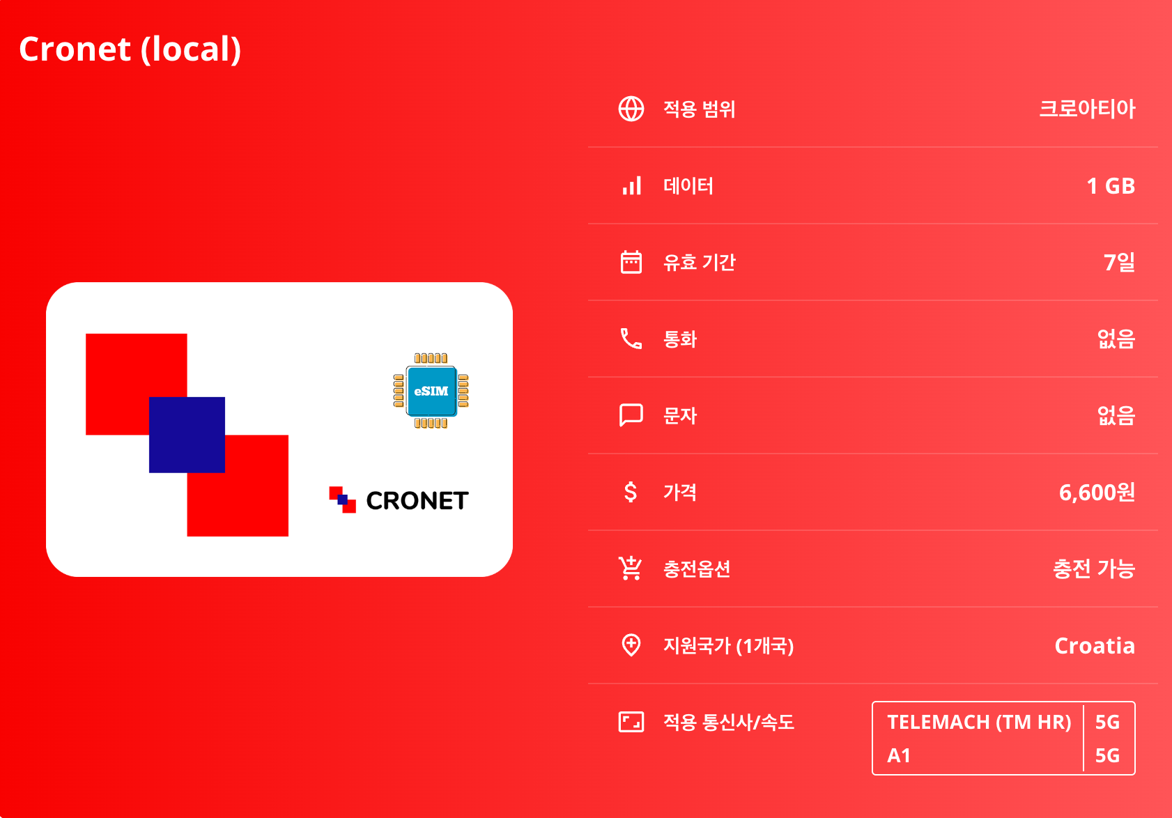 크로아티아 로컬망 이심 eSIM TELEMACH (TM HR) A1 5G 자그레브 두브로브니크 스플리트 자다르 로비니 플리트비체 호수 국립공원  흐바르 섬 이심통 - 상세 이미지 5