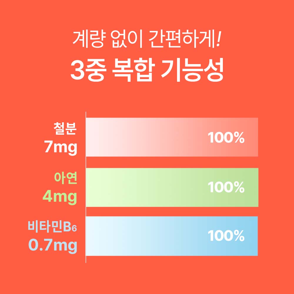 [3+1] 아기철분제 유아 키즈 어린이 철분 영양제 30포, 4개 - 상세 이미지 3