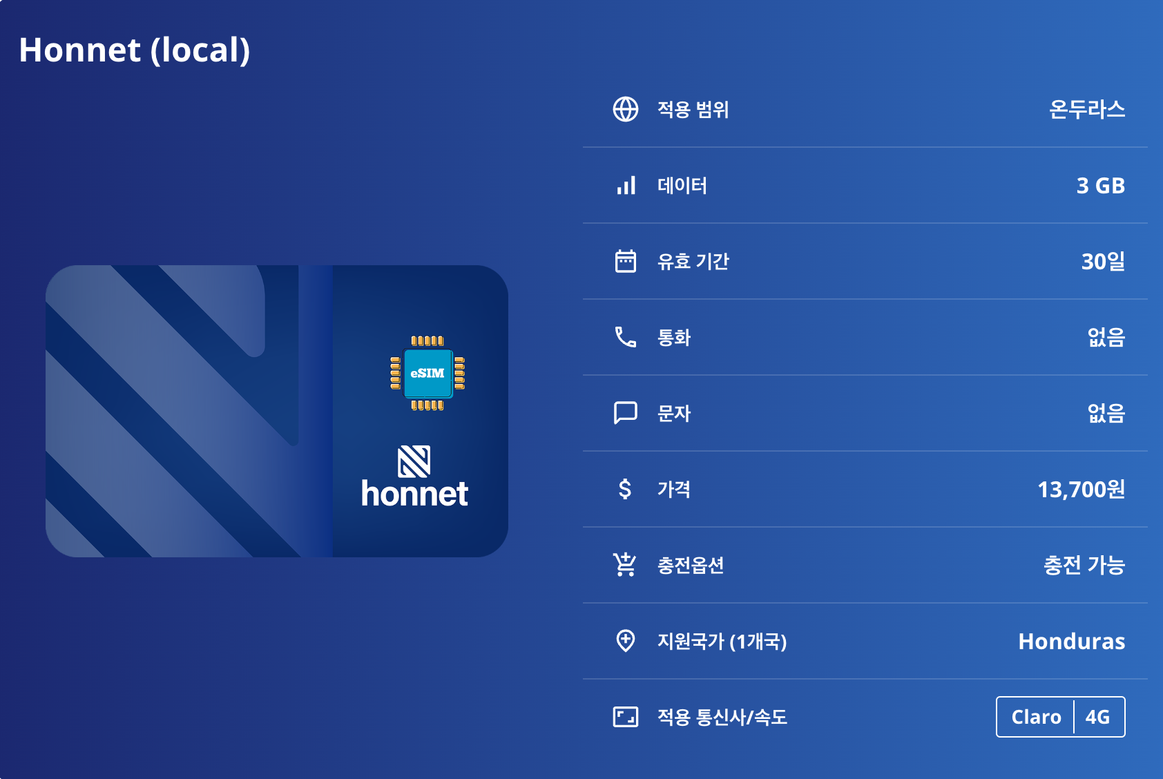 온두라스 로컬망 이심 eSIM Claro 테구시갈파 산 페드로 술라 라 세이바 코판 유적지 로아탄 섬 우틸라 섬 피코 보니토 국립공원 테라레카 호수 이심통 이미지 7
