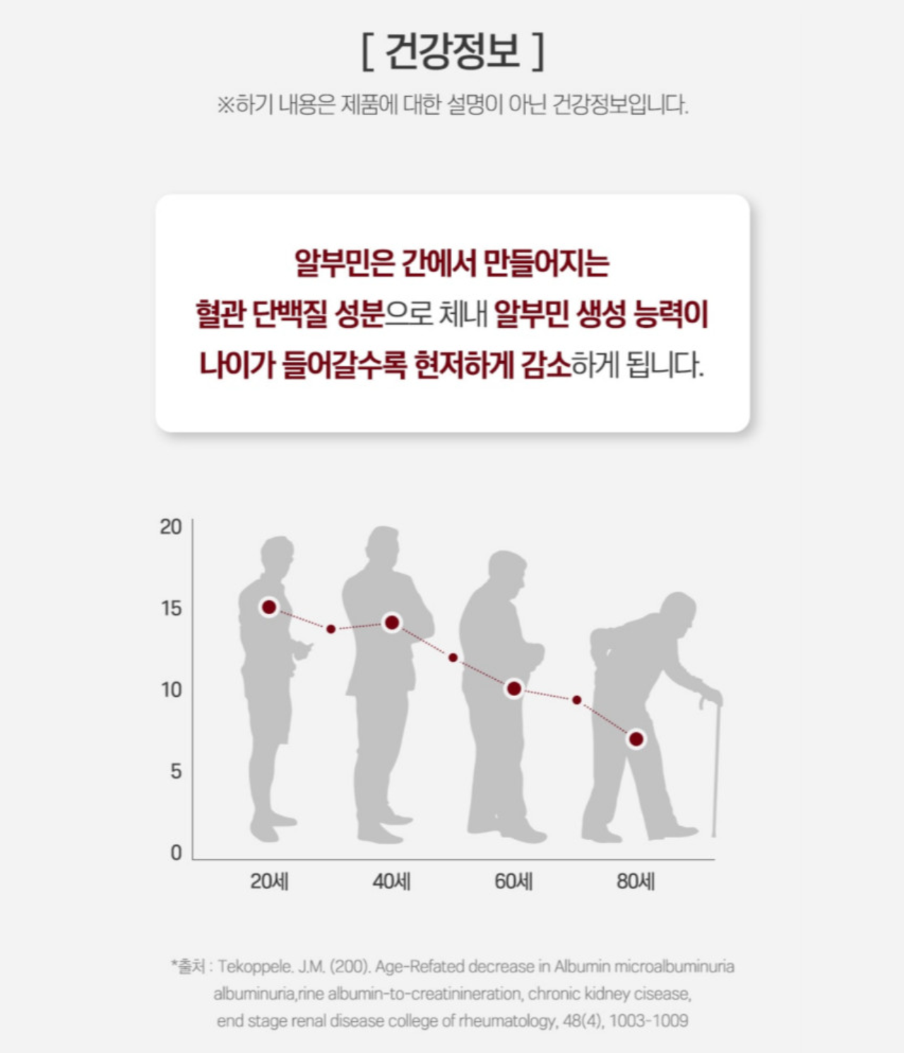 알부민 액티브 골드 플러스 360정 프리미엄 고함량 맥스 난백 영양제 효능 기력관리 - 상세 이미지 4