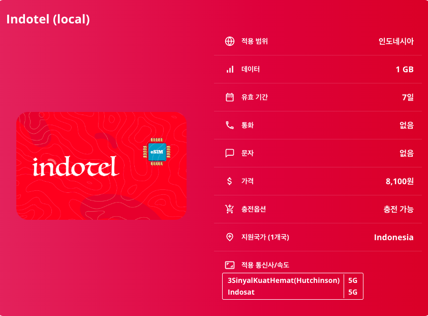 인도네시아 로컬망 이심 eSIM XL Axiata, 3 (Tri), Indosat Ooredoo 5G 자카르타 발리 족자카르타 반둥 메단 보로부두르 사원 이심통 - 상세 이미지 5