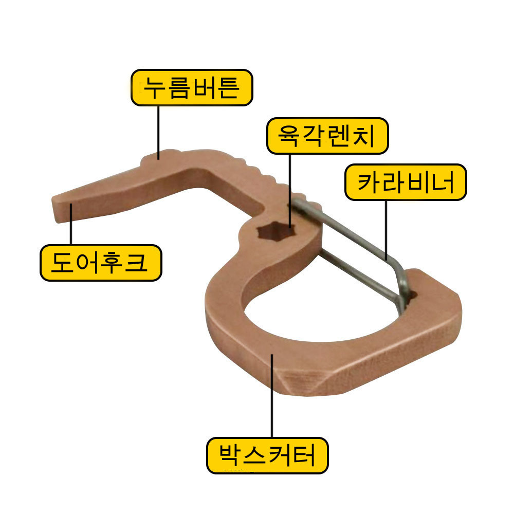 구리항균 비접촉 스틱 누름스틱 클린스틱 코로나방지 터치 감염예방 세이프 핑거 - 상세 이미지 3