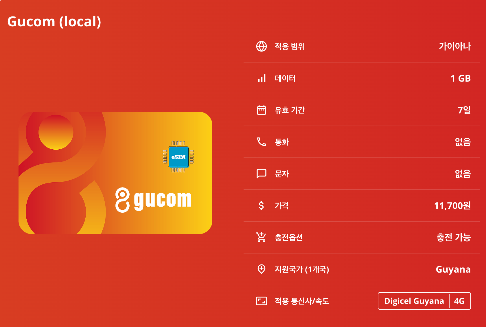 가이아나 로컬망 이심 eSIM Digicel Guyana 조지타운 린덴 뉴암스테르담 카이테르 폭포 셸 비치 루푸누니 사바나 이와크라마 열대우림 보호구역 데메라라 항구 이심통 - 상세 이미지 5