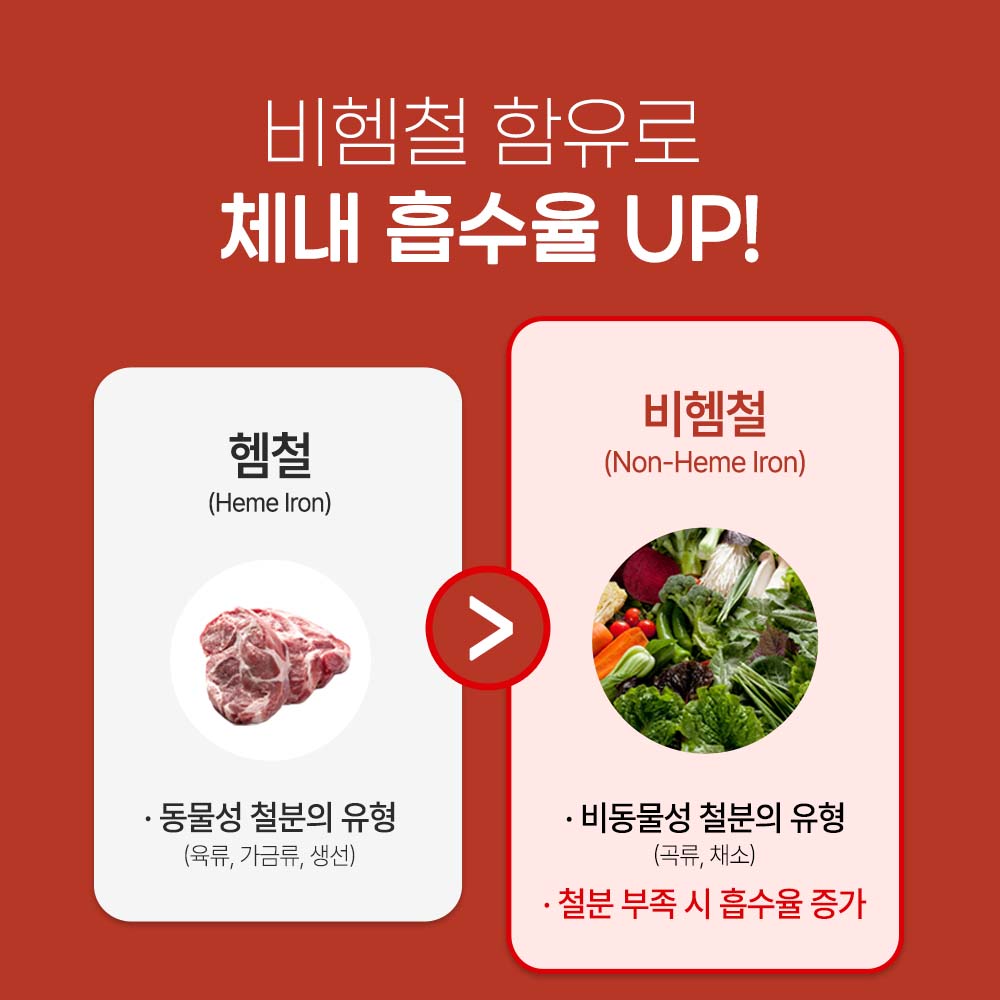 액상 철분제 비헴철 여성 청소년 철분 영양제 15mg 30포, 1개 이미지 4