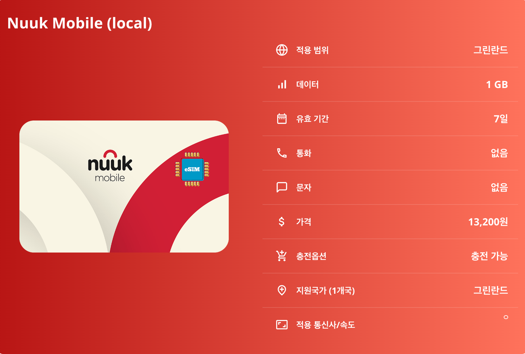 그린란드 로컬망 이심 eSIM TELE Greenland 누크 일루리사트 카코르토크 일루리사트 아이스피요르드 디스코 베이 노스 이스트 그린란드 국립공원 이심통 - 상세 이미지 5