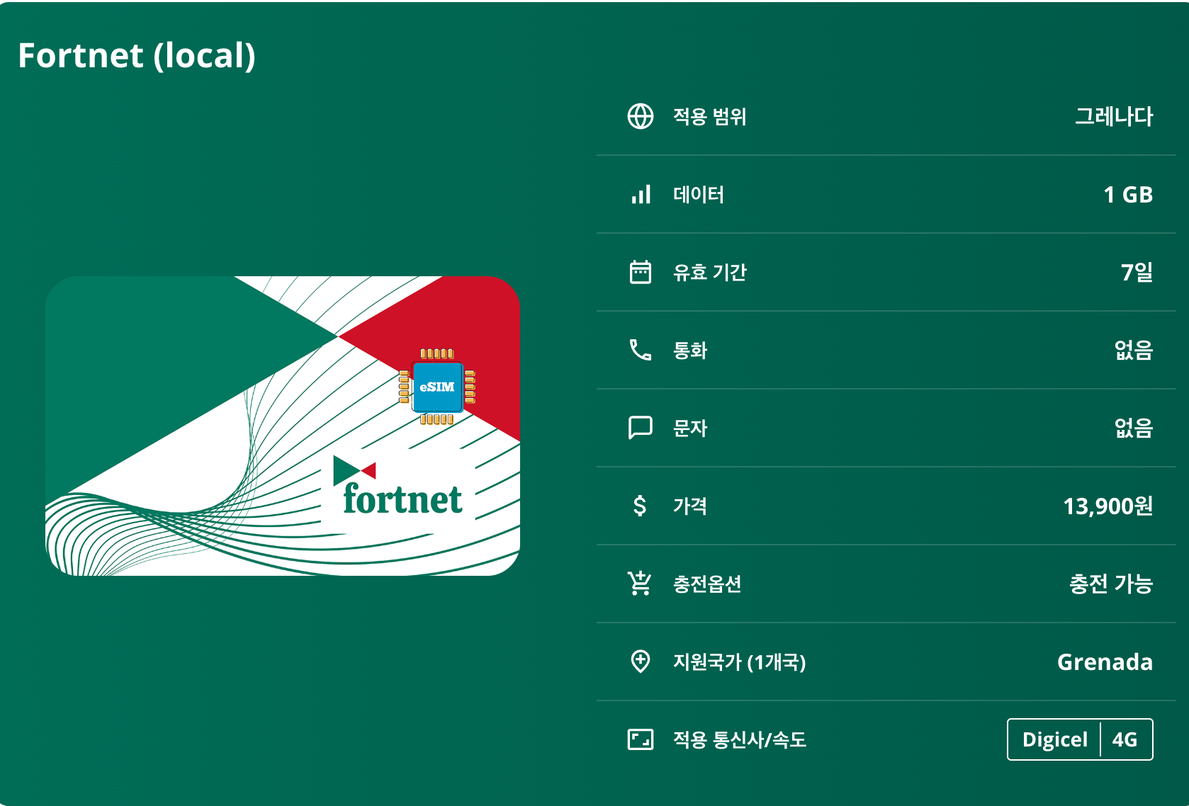 그레나다 로컬망 이심 eSIM Digicel 세인트조지스 구야브 그렌빌 그랜드 안스 비치 언더워터 조각 공원 애닐레 몰 폭포 그랜드 에탕 국립공원 리버 앤트완 럼 증류소 이심통 - 상세 이미지 5