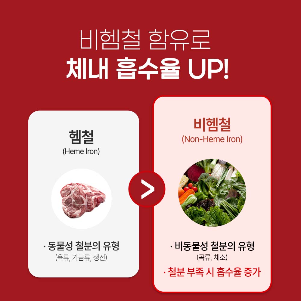 [3+1] 임산부 철분제 비헴철 리포퍼 액상 철분 영양제 24mg 30포, 4개