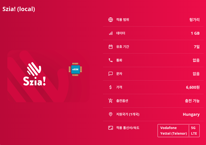 헝가리 로컬망 이심 eSIM Vodafone, Yettel (Telenor) 5G 부다페스트 데브레첸 세게드 페치 부다 왕궁 헝가리 국회의사당 발라톤 호수 이심통 - 상세 이미지 5
