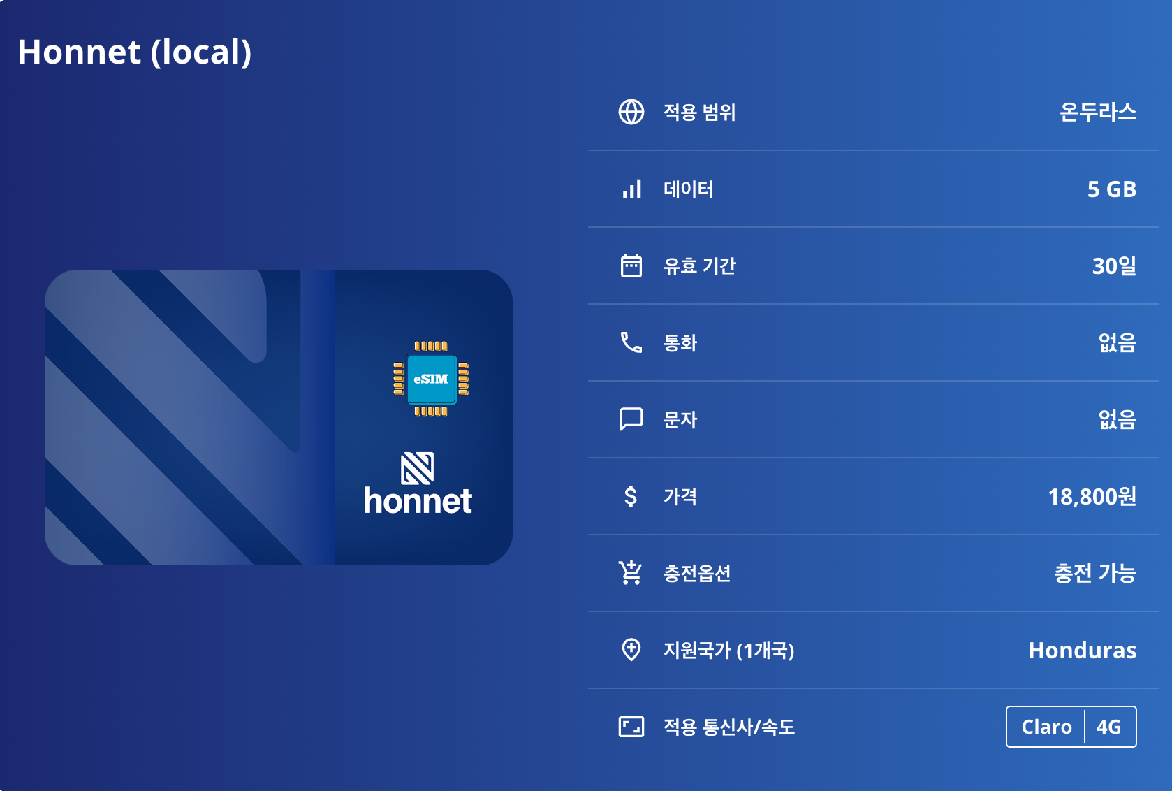 온두라스 로컬망 이심 eSIM Claro 테구시갈파 산 페드로 술라 라 세이바 코판 유적지 로아탄 섬 우틸라 섬 피코 보니토 국립공원 테라레카 호수 이심통 이미지 8