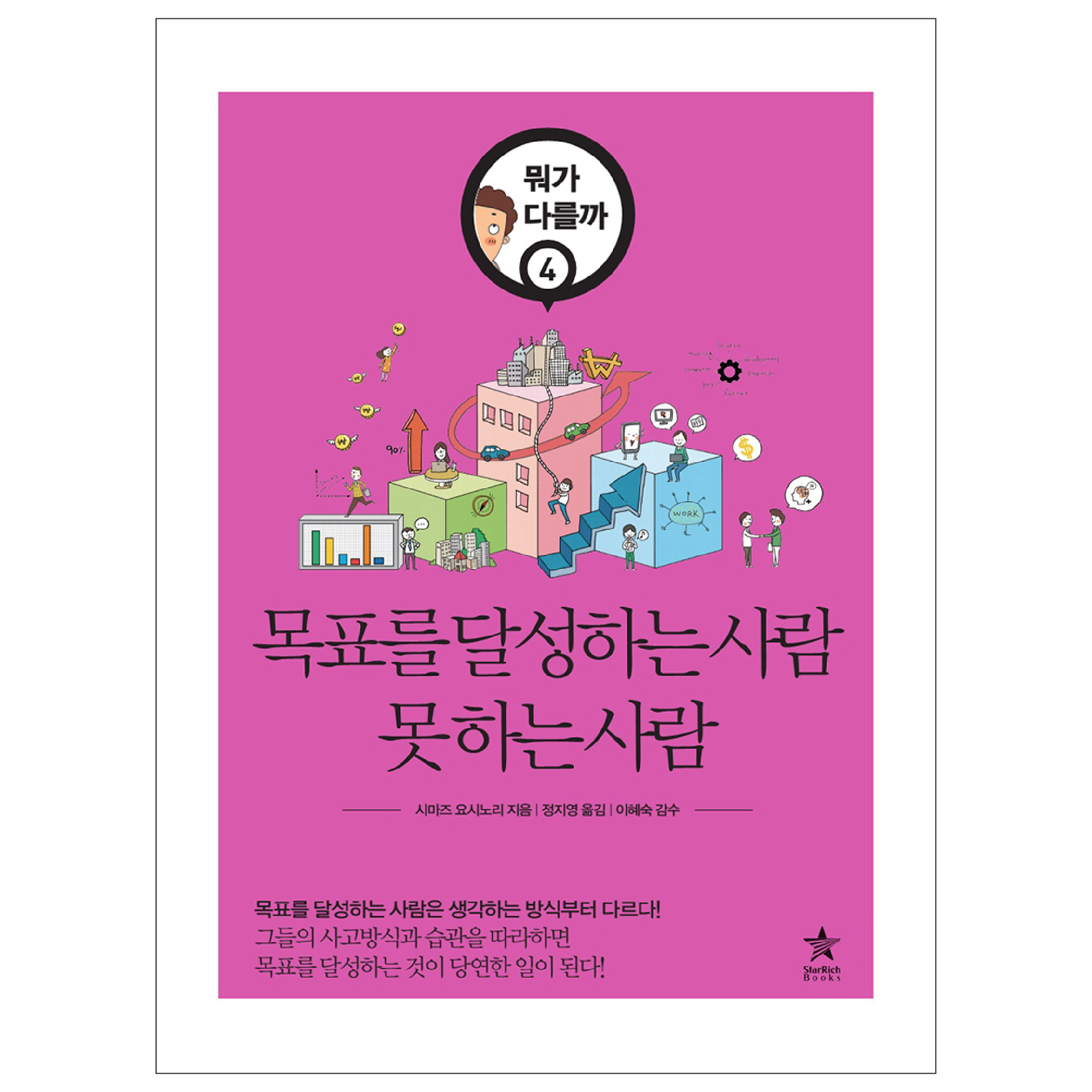 [목표를 달성하는 사람 못 하는 사람] 업무 효율 계획 목표 달성 시간 관리 회사 생활 이미지