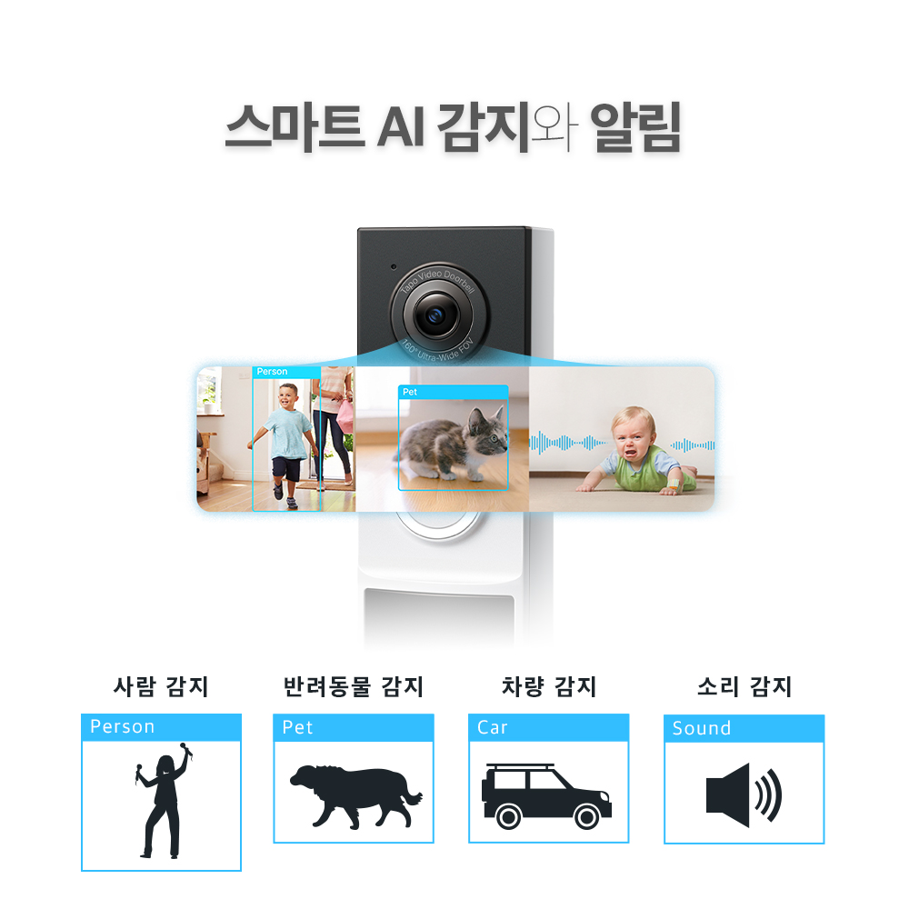 티피링크 Tapo D210 현관 카메라 스마트 도어벨 300만화소 CCTV 무선 배터리 충전 인터폰 초인종 - 상세 이미지 3