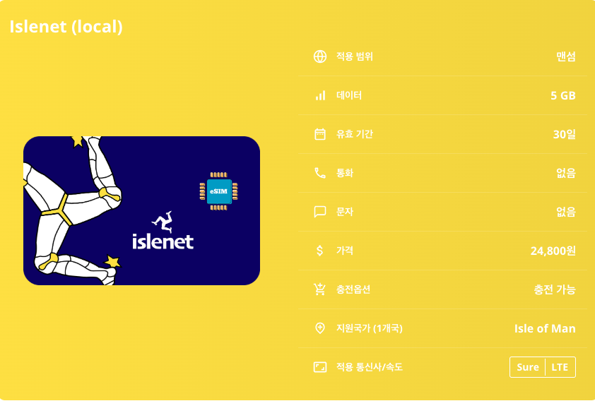 맨섬 로컬망 이심 eSIM Sure LTE 더글러스 램지 캐슬타운 필 맨섬 TT 레이스 러쉬엔 성 스네이펠 산 맨섬 전기 철도 이심통 이미지 8