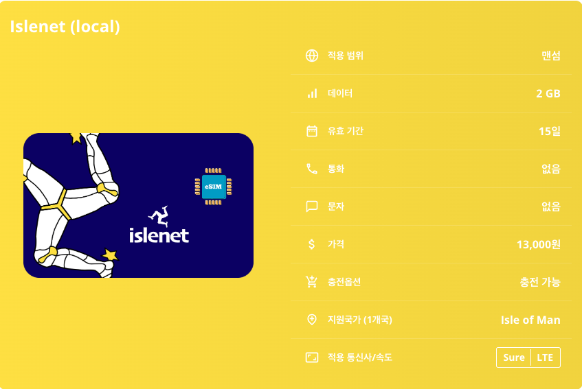 맨섬 로컬망 이심 eSIM Sure LTE 더글러스 램지 캐슬타운 필 맨섬 TT 레이스 러쉬엔 성 스네이펠 산 맨섬 전기 철도 이심통 이미지 6